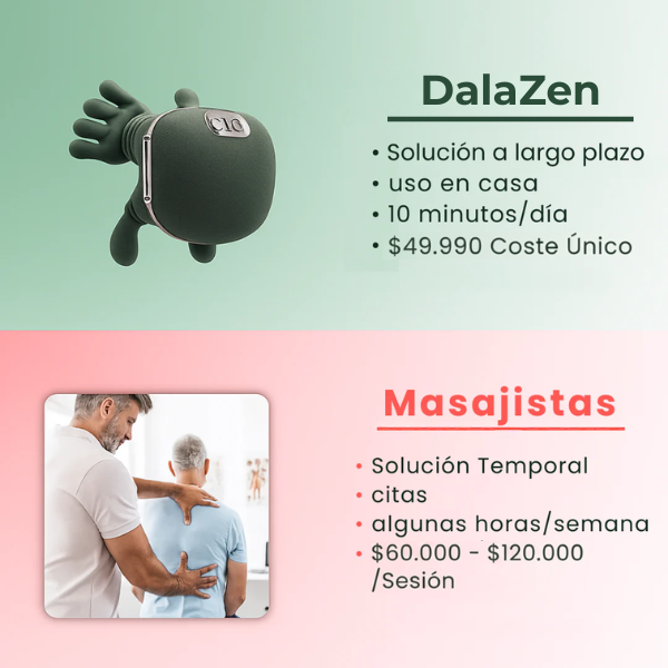 DalaZen™ — Masajeador portátil relajante