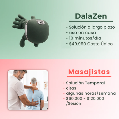 DalaZen™ — Masajeador portátil relajante