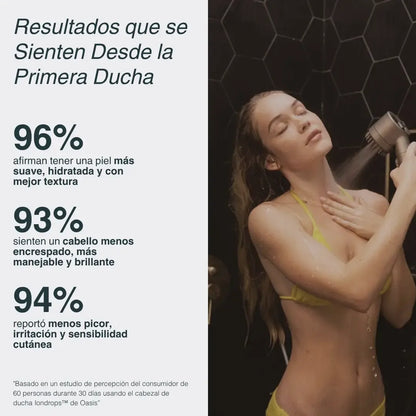 Salva Tu Piel, Tu Pelo y Tu Salud del Desastre con Oasis-Bio