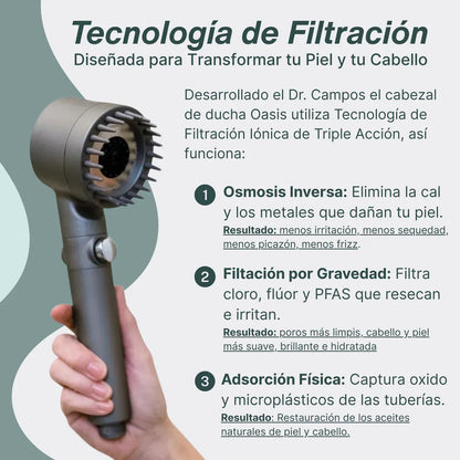 Salva Tu Piel, Tu Pelo y Tu Salud del Desastre con Oasis-Bio